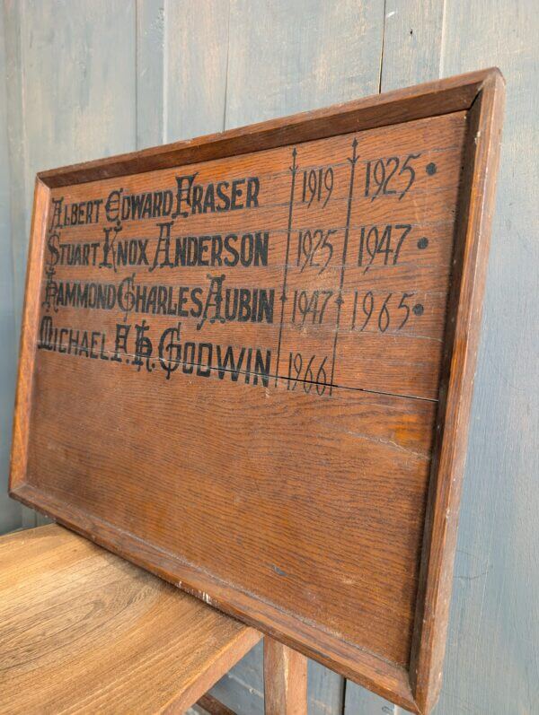 Antique Oak Board Recording the Incumbent Priests of St Barnabas Epsom