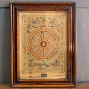 'The Bible Wheel' 1880's Arcane Seafaring Christiana